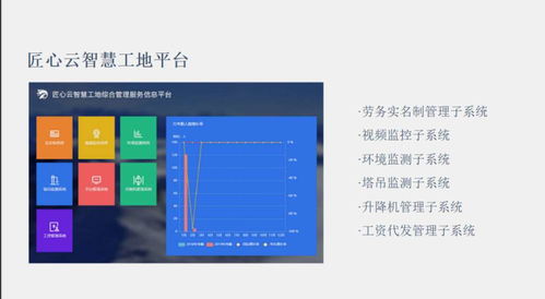疫情当下建筑工地如何及时复工复产——知行华智智能测温劳务实名制系统的应用与集成服务