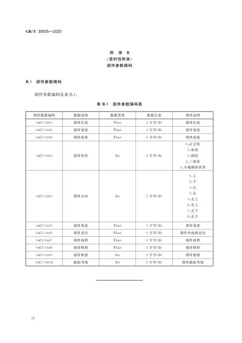 工业机器人视觉集成系统通用技术要求